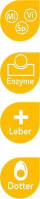 Legehennen Mineralfutter Spurenelemente Vitamine